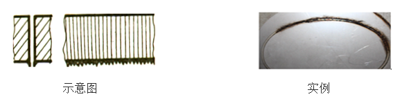 激光切割不銹鋼和碳鋼的調(diào)試方法