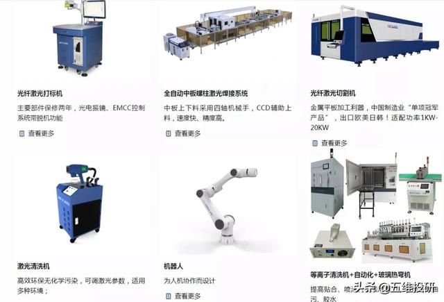 激光核心(激光雷達核心技術(shù))