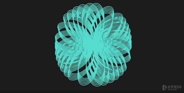 激光雷達(dá)(固態(tài)激光雷達(dá))  第18張